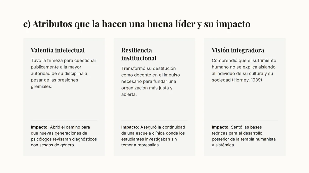 Diapositiva 9 - Karen Horney: Liderazgo Disruptivo